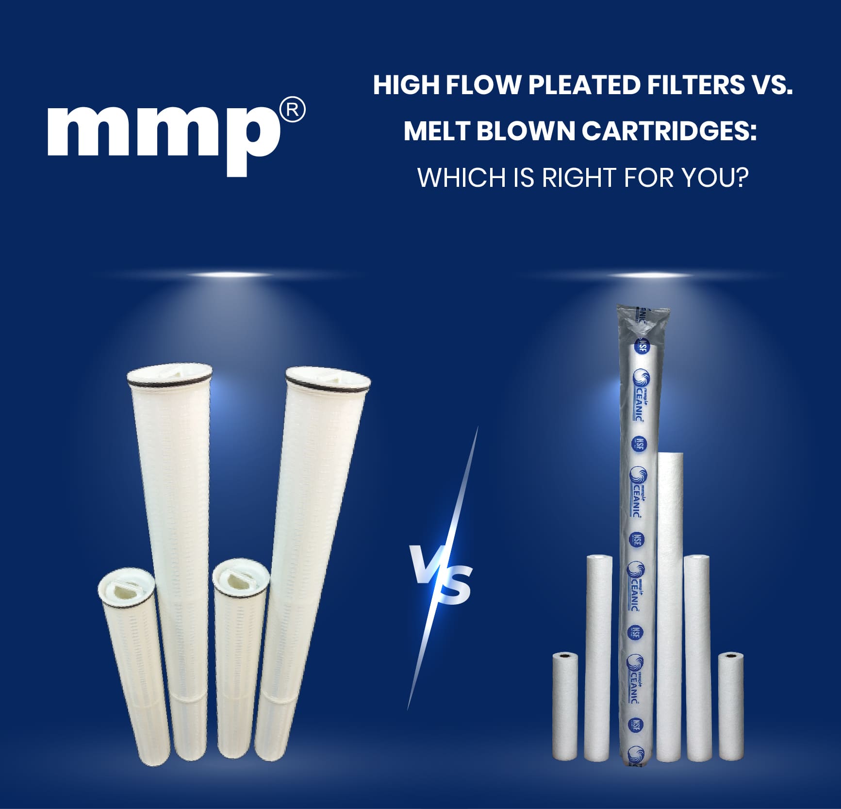 High Flow Pleated Filters vs. Melt Blown Cartridges: Which Is Right for You?